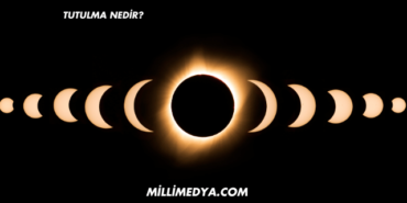 Tutulma Nedir?