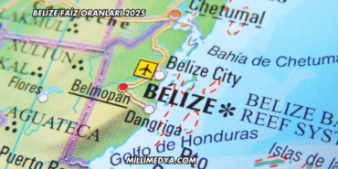 Belize Faiz Oranları 2025