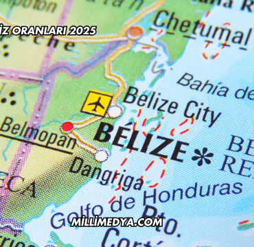 Belize Faiz Oranları 2025