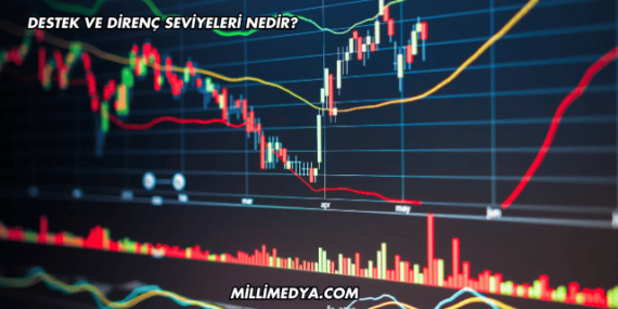 Destek ve Direnç Seviyeleri Nedir?