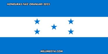 Honduras Faiz Oranları 2025