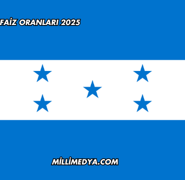 Honduras Faiz Oranları 2025