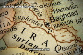 Irak Faiz Oranları 2025