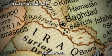 Irak Faiz Oranları 2025