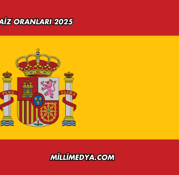 İspanya Faiz Oranları 2025
