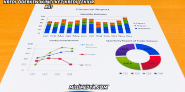 Kredi Öderken İkinci Kez Kredi Çekilir mi?