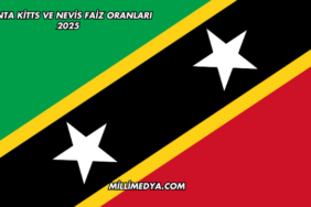 Santa Kitts ve Nevis Faiz Oranları 2025