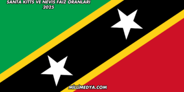 Santa Kitts ve Nevis Faiz Oranları 2025