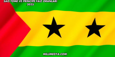 Sao Tome ve Principe Faiz Oranları 2025